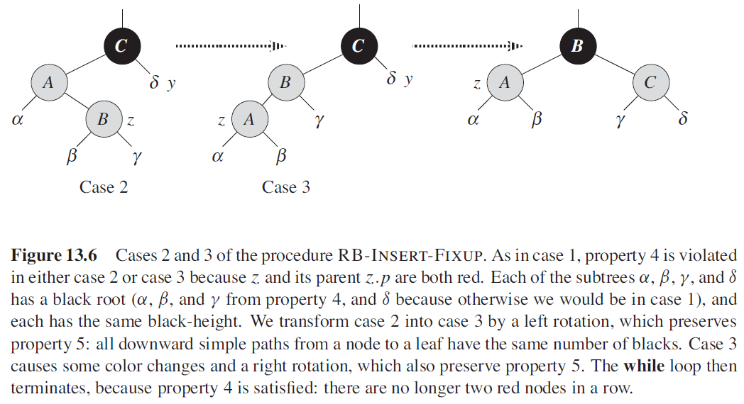 case2&3
